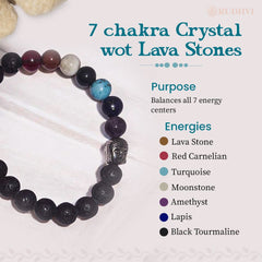 7 chakra Crystal with Lava Stones