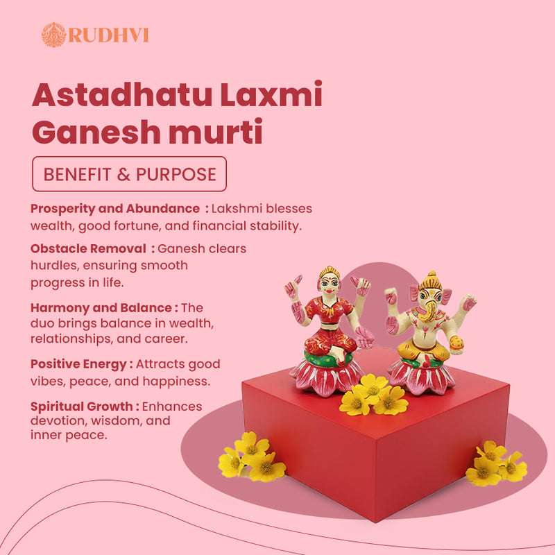 Ashtadhatu Laxmi Ganesh Murti for Prosperity, Wealth & Obstacle Removal | RUDHVI