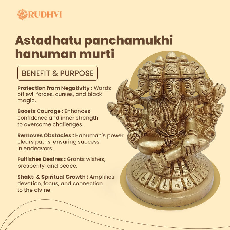 Ashtadhatu Panchmukhi Hanuman Murti for Protection, Strength & Spiritual Power | Rudhvi