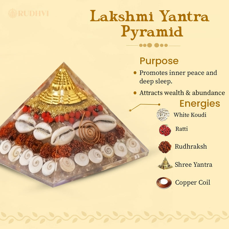 Laxmi Pyramid placed in pooja room to receive Goddess Lakshmi’s blessings and support spiritual growth-rudhvi
