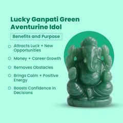 Lucky Ganpati Green Aventurine Idol – Attract Wealth, Luck & Positive Energy