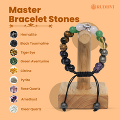 Master Bracelet – 33 Beads Divine Energy Bracelet for Protection & Wealth