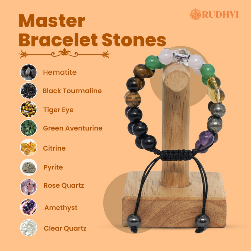 Master Bracelet – 33 Beads Divine Energy Bracelet for Protection & Wealth