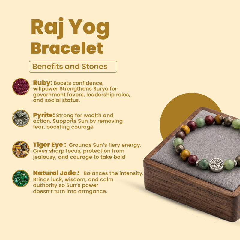 Raj Yog Bracelet – Wealth, Success & Confidence (Ruby Pyrite Tiger Eye Jade)