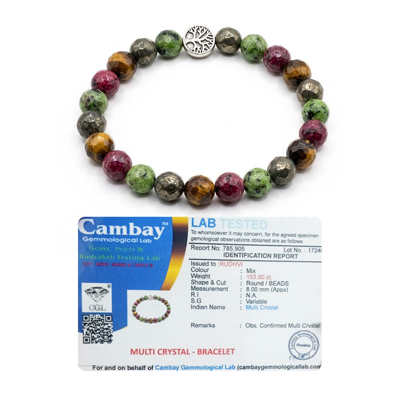 Raj Yog Bracelet | Natural Pyrite, Tiger Eye, Jade & Ruby Stone Crystal Bracelet for Wealth, Money Attraction, Success, Prosperity, Good Luck & Career Growth