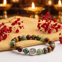 Raj Yog Bracelet – Wealth, Success & Confidence (Ruby Pyrite Tiger Eye Jade)
