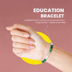 Exam confidence and education bracelet-Rudhvi