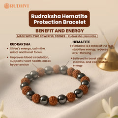 Rudraksha Hematite Protection Bracelet – Energy Balance & Focus | Rudhvi