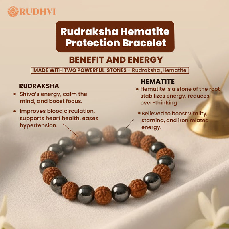 Rudraksha Hematite Protection Bracelet – Energy Balance & Focus | Rudhvi