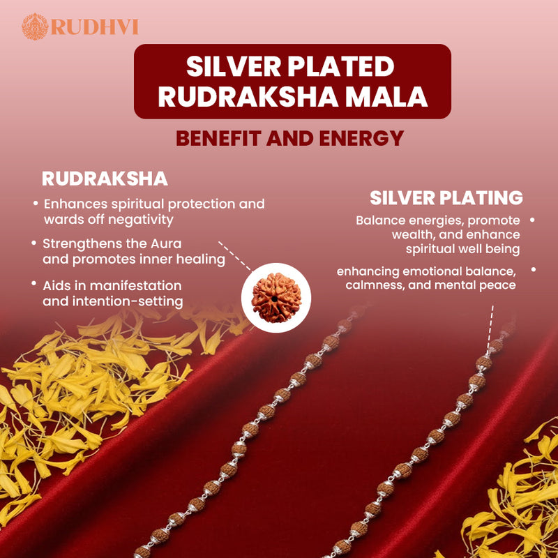 Silver Plated Rudraksha Mala – Spiritual Protection & Emotional Balance | Rudhvi