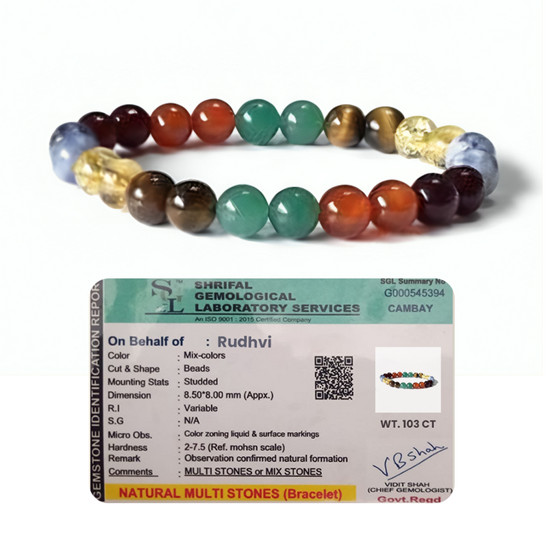 Student Success Crystal Bracelet | Study, Focus, Memory, Exam Success & Career Growth