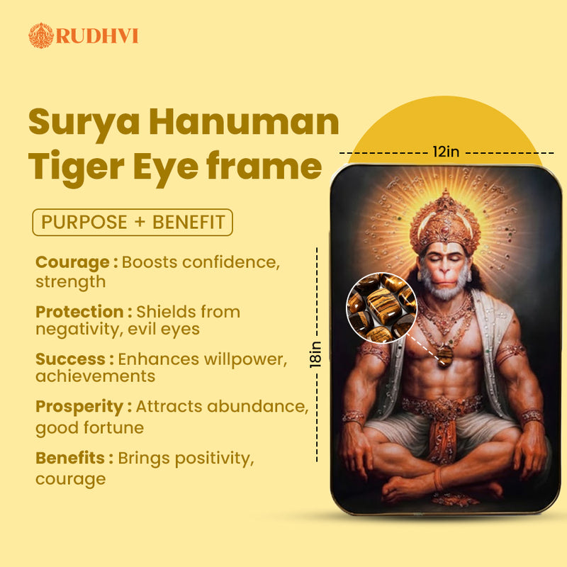 Surya Hanuman Tiger Eye Frame – Courage, Protection & Success Energy Wall Decor