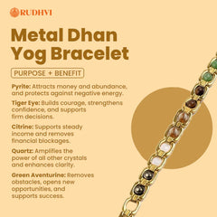 Rakhi Gift for Brother – Dhan Yog Metal Bracelet | Raksha Bandhan Gift
