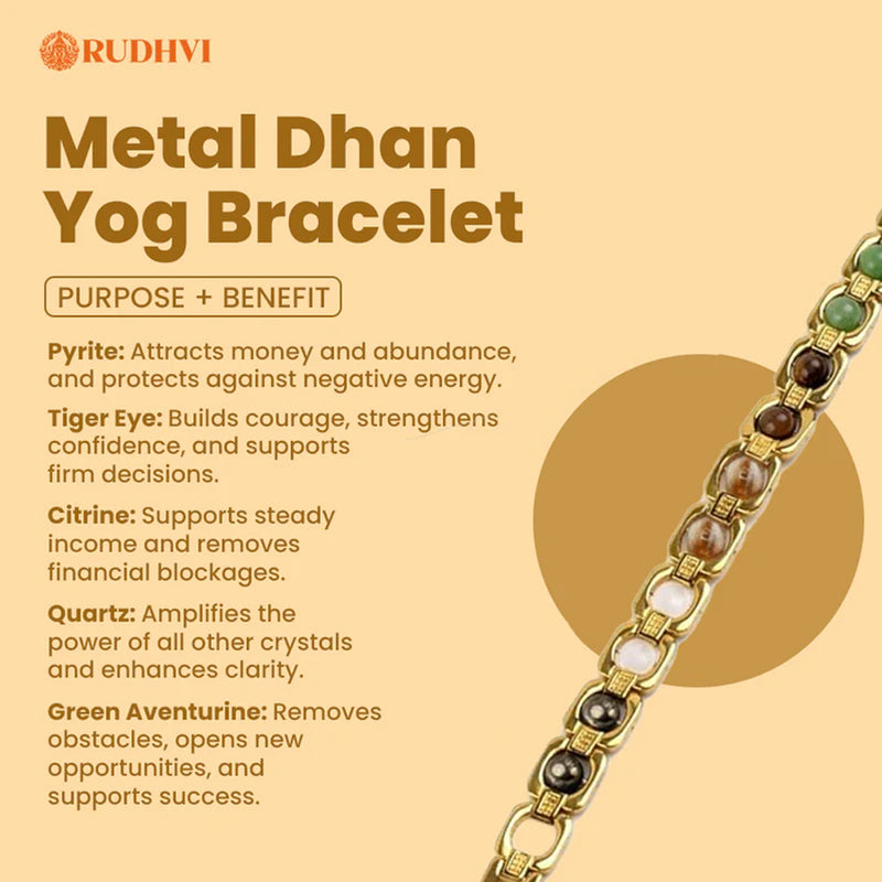 Rakhi Gift for Brother – Dhan Yog Metal Bracelet | Raksha Bandhan Gift