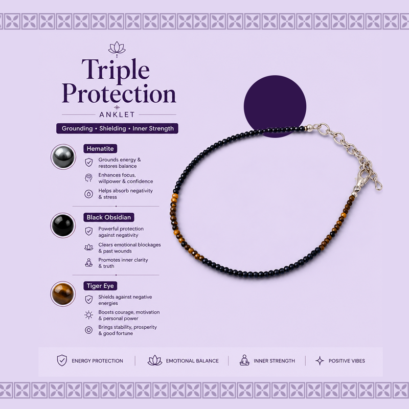 Triple Protection Crystal Anklet – Hematite, Black Obsidian & Tiger Eye