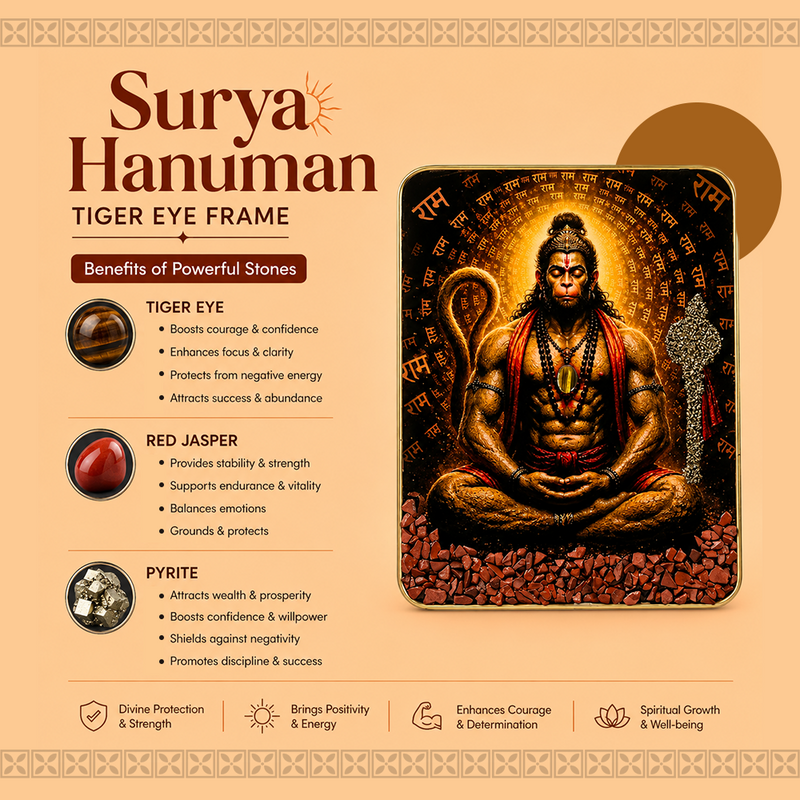 Surya Hanuman Tiger Eye Frame – Courage, Protection & Success Energy Wall Decor