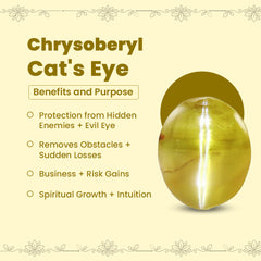 Natural Chrysoberyl Cat’s Eye – Certified Gemstone