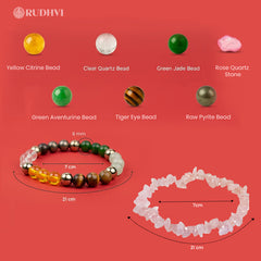 Dhan Yog Bracelet – Money Attraction, Wealth & Financial Growth