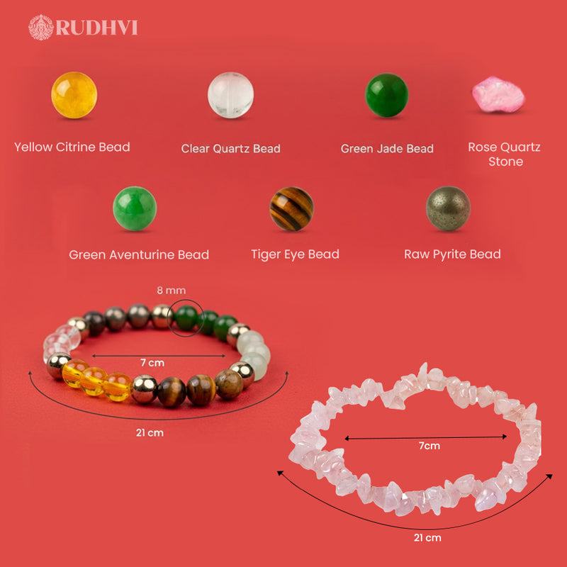 Dhan Yog Bracelet – Money Attraction, Wealth & Financial Growth