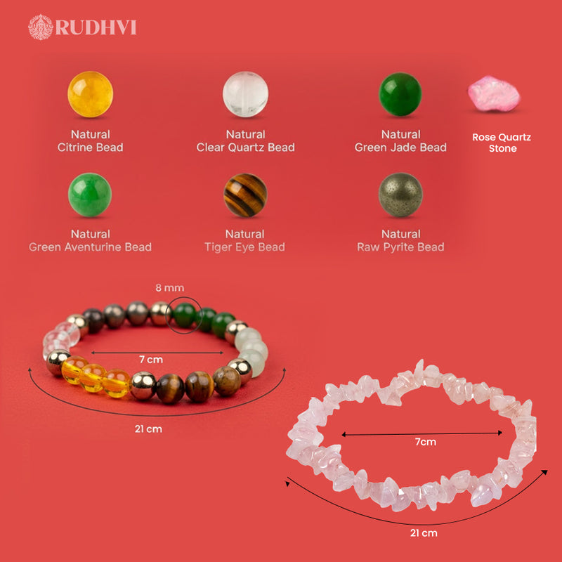Dhan Yog Bracelet – Money Attraction, Wealth & Financial Growth