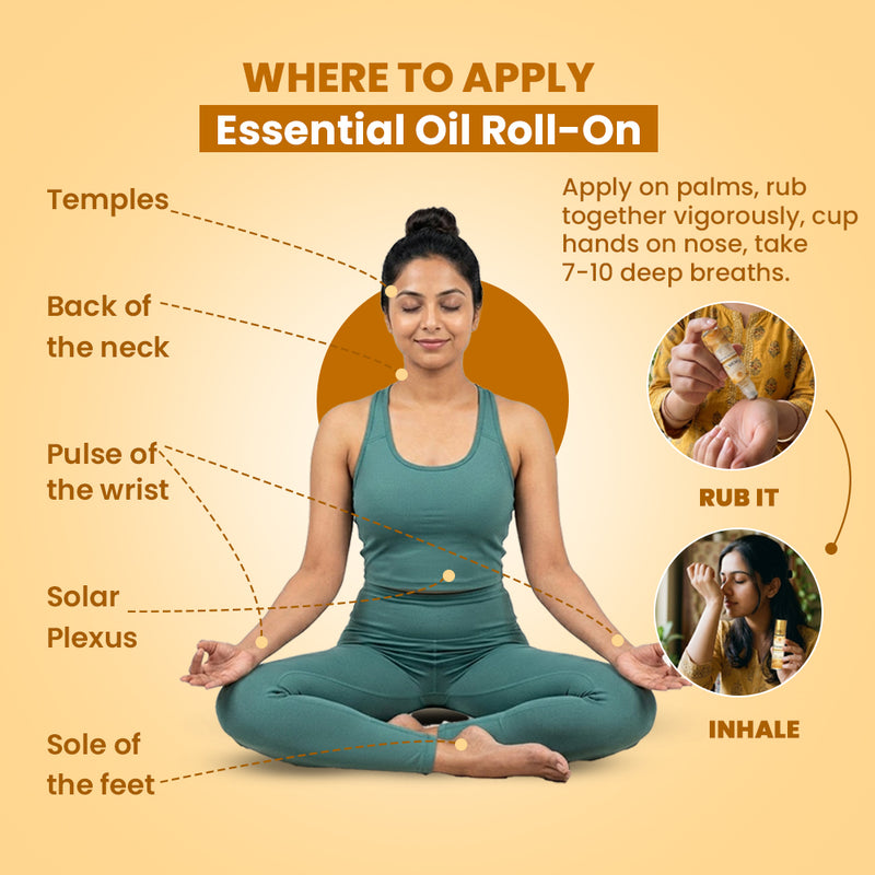 Concentration Roll On for Focus & Brain Clarity |  Rudhvi FocusX
