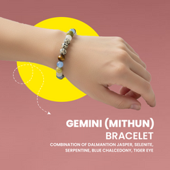 Gemini (Mithun Rashi) Zodiac Bracelet – Dalmatian Jasper, Selenite, Serpentine, Blue Chalcedony & Tiger Eye | Rudhvi™