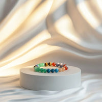 Habit bracelet for building positive daily routines – Rudhvi