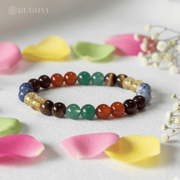 Job Success Bracelet by Rudhvi – Citrine, Sodalite, Tiger Eye & Aventurine for career growth