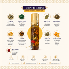 Lakshmi Dhan Yog Oil – Crystal, Herb & Essential Oil Infused Prosperity Blend