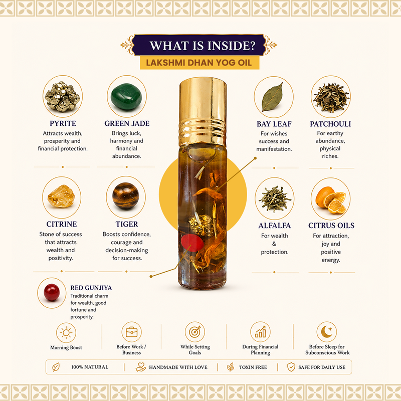 Lakshmi Dhan Yog Oil – Crystal, Herb & Essential Oil Infused Prosperity Blend