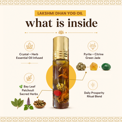 Lakshmi Dhan Yog Oil – Crystal, Herb & Essential Oil Infused Prosperity Blend