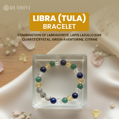 Libra (Tula Rashi) Zodiac Bracelet – Labradorite, Lapis Lazuli | Rudhvi™