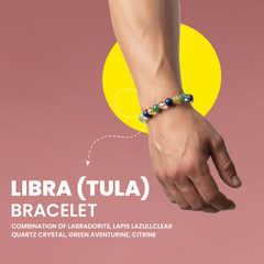 Libra (Tula Rashi) Zodiac Bracelet – Labradorite, Lapis Lazuli | Rudhvi™