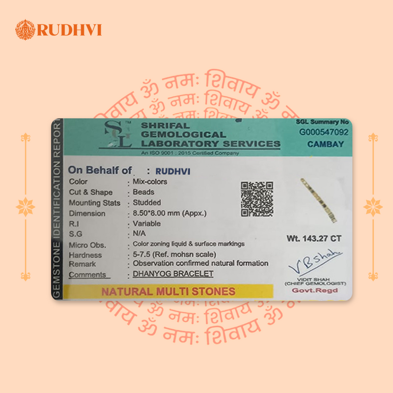Rudhvi™ Metal Dhan Yog Bracelet – Wealth & Success Energy Band