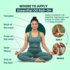 Morning Energy Roll On for Instant Freshness |  Rudhvi EnergyX