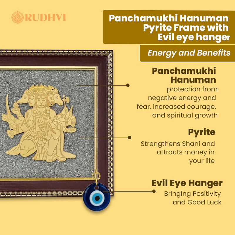 Panchmukhi Hanuman Vastu frame for home positivity-Rudhvi
