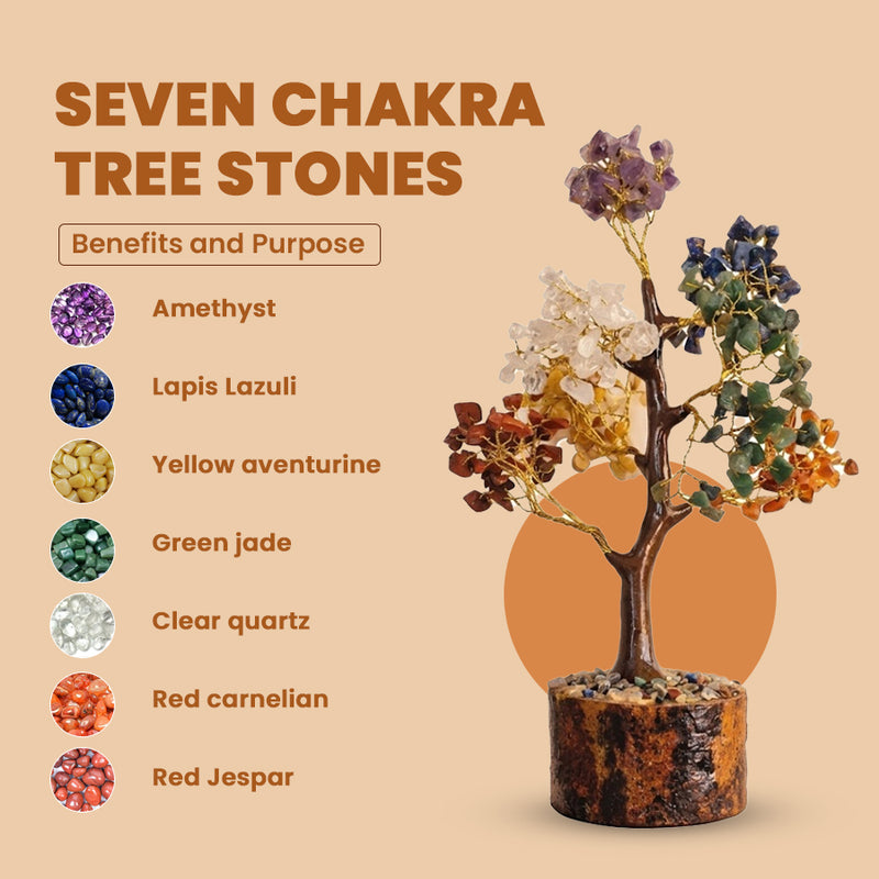 Seven Chakra Crystal Tree – Positive Energy & Vastu Decor | Rudhvi