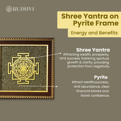 Shree Yantra on Pyrite Frame – Wealth, Prosperity & Vastu Protection