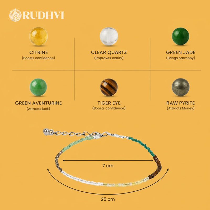 Spiritual anklet supporting confidence, balance, and positive flow-rudhvi