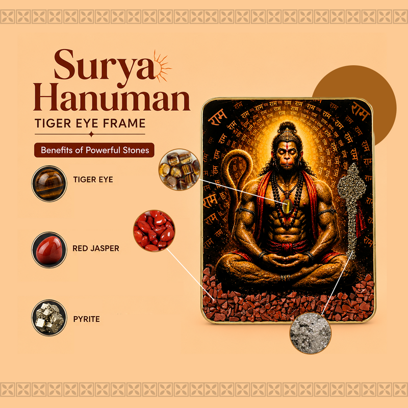 Surya Hanuman Tiger Eye Frame – Courage, Protection & Success Energy Wall Decor