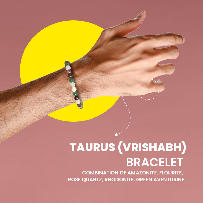 Taurus (Vrishabh Rashi) Zodiac Bracelet -Amazonite, Fluorite l Rudhvi™
