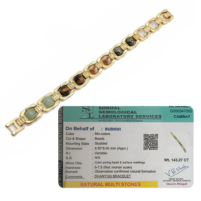 Rakhi Gift for Brother – Dhan Yog Metal Bracelet | Raksha Bandhan Gift